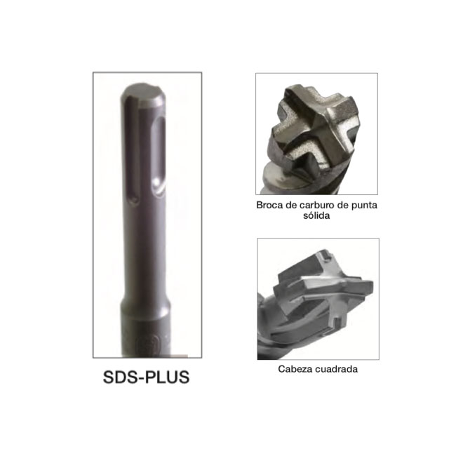 Broca SDS-PLUS - Simpson Strong Tie - Soluciones Constructivas